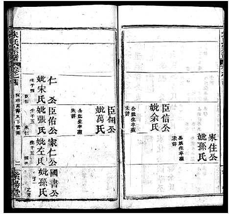 [朱]朱氏宗谱_38卷 (湖北) 朱氏家谱_十三.pdf