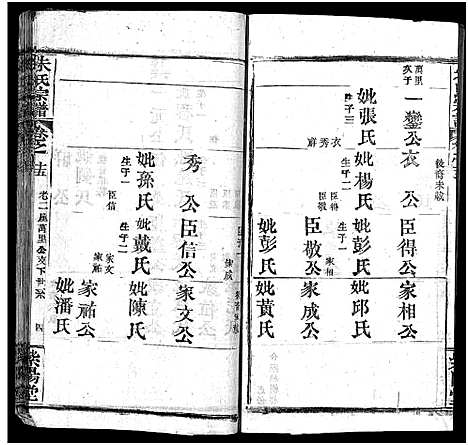 [朱]朱氏宗谱_38卷 (湖北) 朱氏家谱_十四.pdf