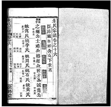 [朱]朱氏宗谱_38卷 (湖北) 朱氏家谱_十五.pdf