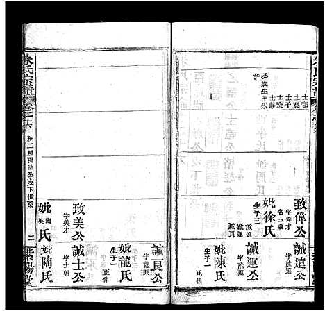 [朱]朱氏宗谱_38卷 (湖北) 朱氏家谱_十五.pdf