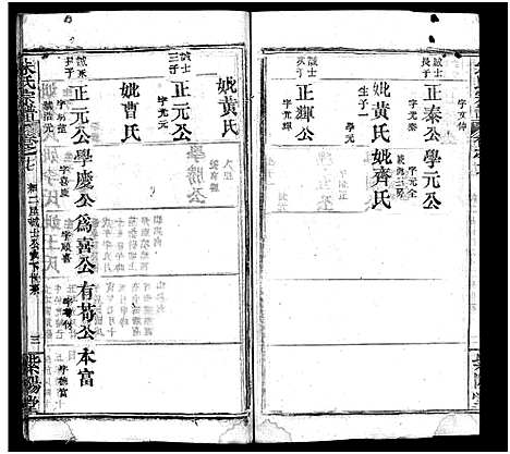 [朱]朱氏宗谱_38卷 (湖北) 朱氏家谱_十六.pdf