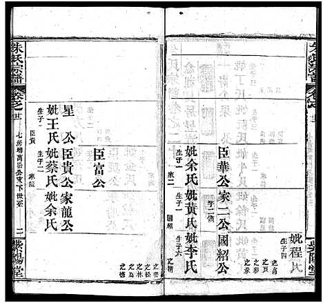 [朱]朱氏宗谱_38卷 (湖北) 朱氏家谱_二十.pdf