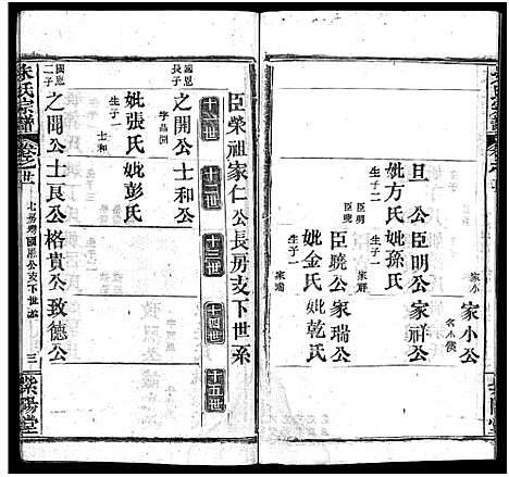 [朱]朱氏宗谱_38卷 (湖北) 朱氏家谱_二十.pdf