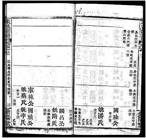 [朱]朱氏宗谱_38卷 (湖北) 朱氏家谱_二十一.pdf