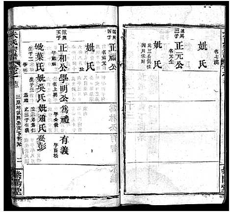 [朱]朱氏宗谱_38卷 (湖北) 朱氏家谱_二十二.pdf