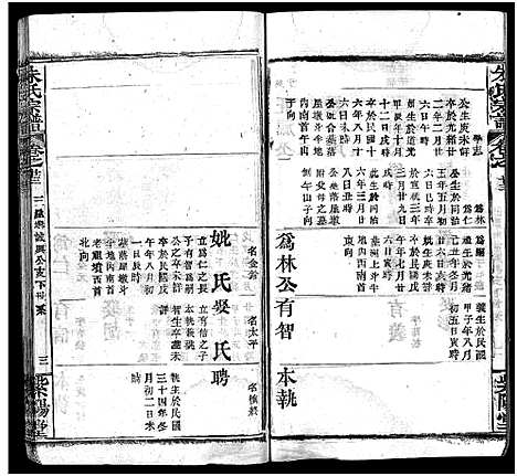 [朱]朱氏宗谱_38卷 (湖北) 朱氏家谱_二十二.pdf