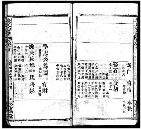 [朱]朱氏宗谱_38卷 (湖北) 朱氏家谱_二十二.pdf