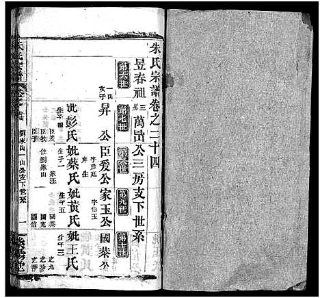 [朱]朱氏宗谱_38卷 (湖北) 朱氏家谱_二十三.pdf