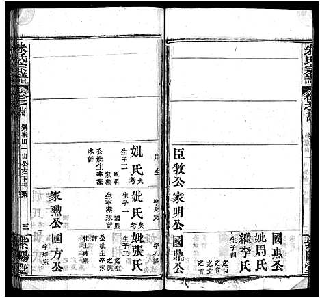 [朱]朱氏宗谱_38卷 (湖北) 朱氏家谱_二十三.pdf