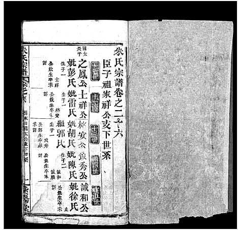 [朱]朱氏宗谱_38卷 (湖北) 朱氏家谱_二十四.pdf