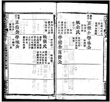 [朱]朱氏宗谱_38卷 (湖北) 朱氏家谱_二十七.pdf