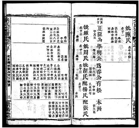 [朱]朱氏宗谱_38卷 (湖北) 朱氏家谱_二十七.pdf