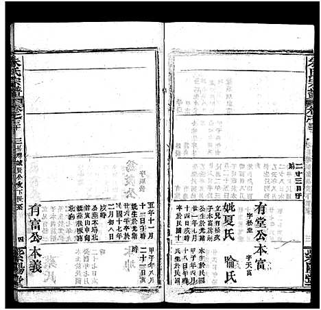 [朱]朱氏宗谱_38卷 (湖北) 朱氏家谱_二十七.pdf