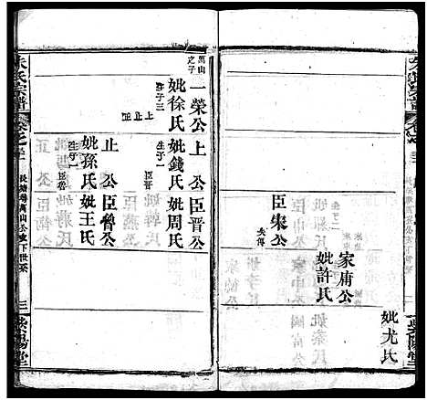 [朱]朱氏宗谱_38卷 (湖北) 朱氏家谱_二十八.pdf