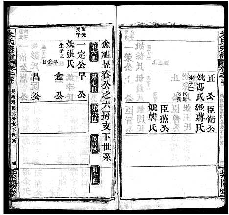 [朱]朱氏宗谱_38卷 (湖北) 朱氏家谱_二十八.pdf