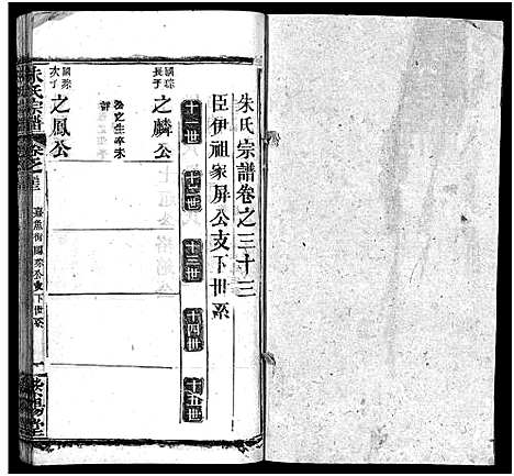 [朱]朱氏宗谱_38卷 (湖北) 朱氏家谱_三十.pdf