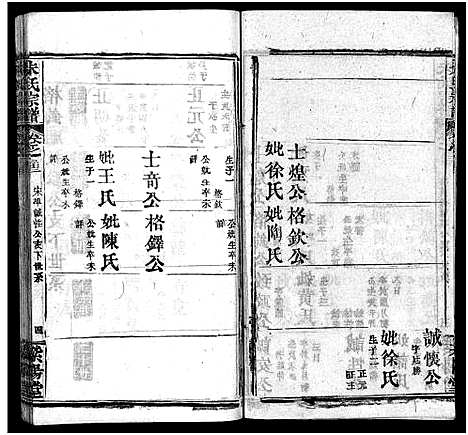 [朱]朱氏宗谱_38卷 (湖北) 朱氏家谱_三十.pdf