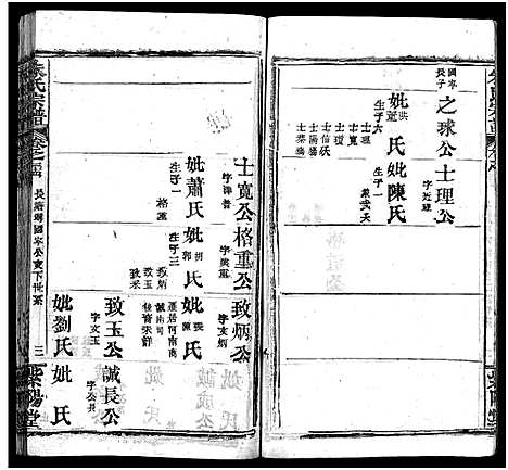 [朱]朱氏宗谱_38卷 (湖北) 朱氏家谱_三十一.pdf