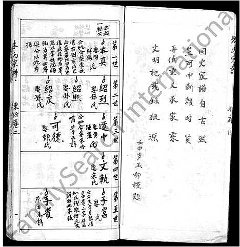 [朱]朱氏宗谱_3卷 (湖北) 朱氏家谱_二.pdf