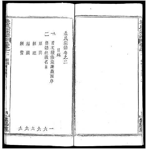 [朱]朱氏宗谱_52卷 (湖北) 朱氏家谱_二.pdf