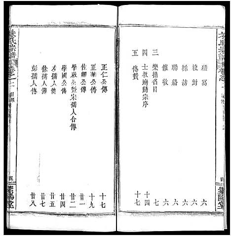 [朱]朱氏宗谱_52卷 (湖北) 朱氏家谱_二.pdf