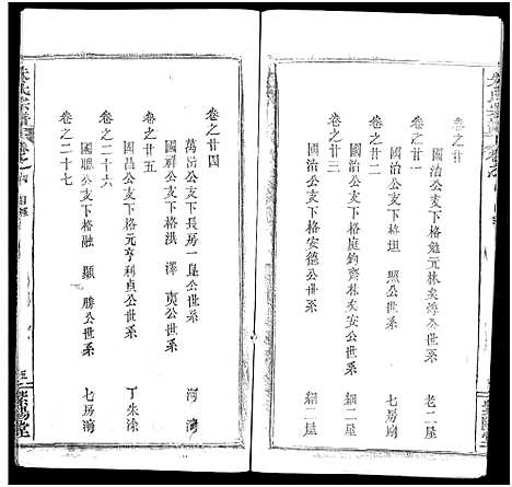 [朱]朱氏宗谱_52卷 (湖北) 朱氏家谱_四.pdf