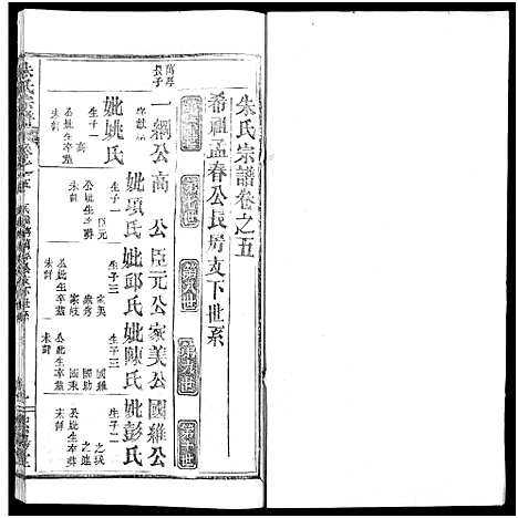 [朱]朱氏宗谱_52卷 (湖北) 朱氏家谱_五.pdf