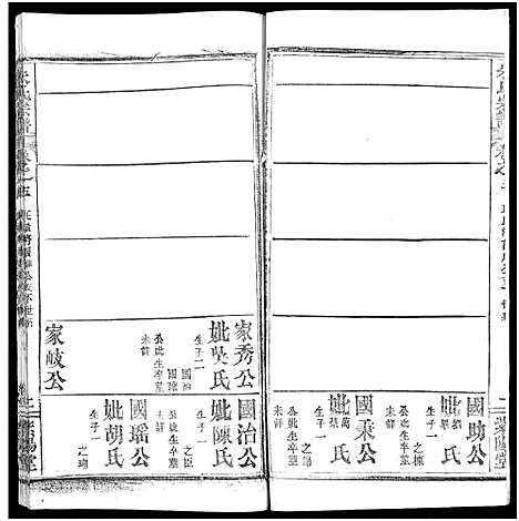 [朱]朱氏宗谱_52卷 (湖北) 朱氏家谱_五.pdf