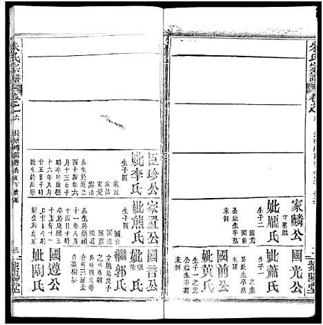 [朱]朱氏宗谱_52卷 (湖北) 朱氏家谱_六.pdf