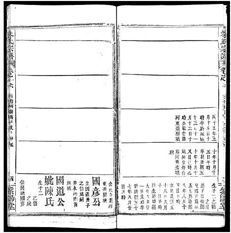 [朱]朱氏宗谱_52卷 (湖北) 朱氏家谱_六.pdf