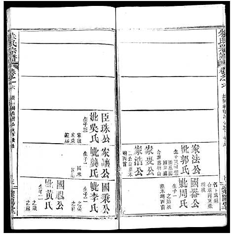 [朱]朱氏宗谱_52卷 (湖北) 朱氏家谱_六.pdf