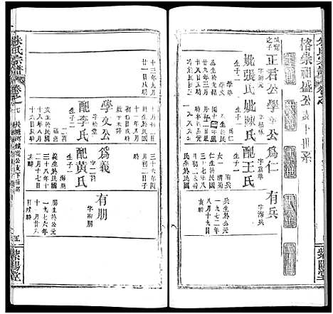 [朱]朱氏宗谱_52卷 (湖北) 朱氏家谱_七.pdf