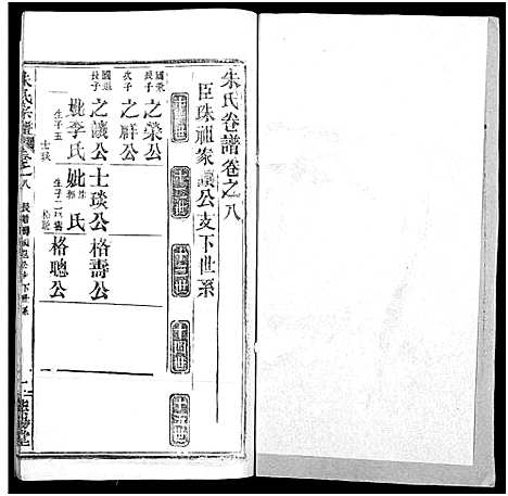 [朱]朱氏宗谱_52卷 (湖北) 朱氏家谱_八.pdf