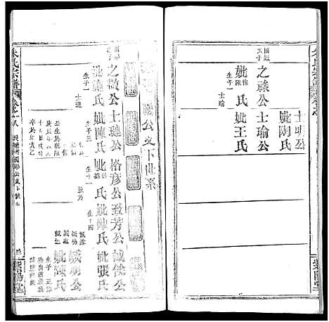 [朱]朱氏宗谱_52卷 (湖北) 朱氏家谱_八.pdf