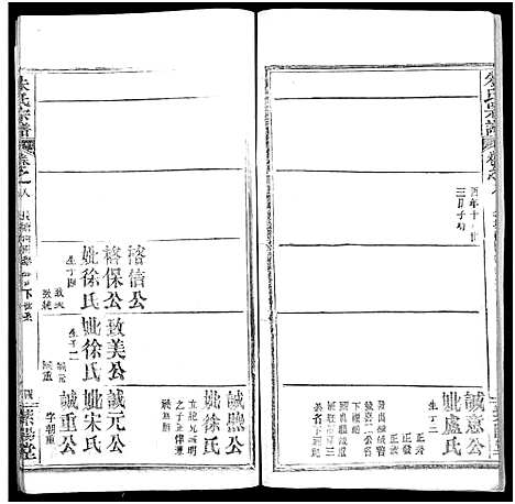 [朱]朱氏宗谱_52卷 (湖北) 朱氏家谱_八.pdf