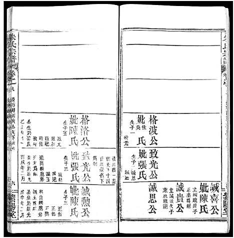 [朱]朱氏宗谱_52卷 (湖北) 朱氏家谱_九.pdf