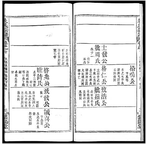 [朱]朱氏宗谱_52卷 (湖北) 朱氏家谱_十.pdf