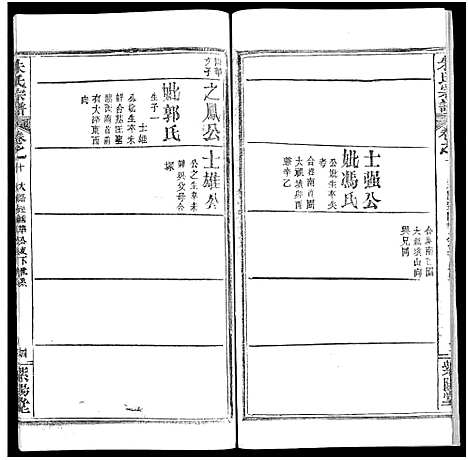 [朱]朱氏宗谱_52卷 (湖北) 朱氏家谱_十.pdf