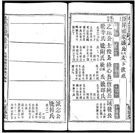 [朱]朱氏宗谱_52卷 (湖北) 朱氏家谱_十.pdf