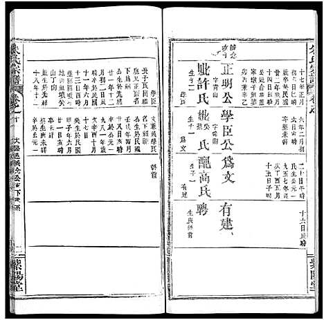 [朱]朱氏宗谱_52卷 (湖北) 朱氏家谱_十一.pdf