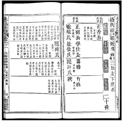 [朱]朱氏宗谱_52卷 (湖北) 朱氏家谱_十一.pdf