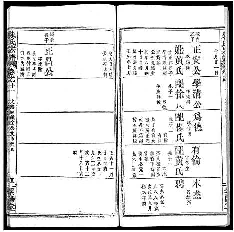 [朱]朱氏宗谱_52卷 (湖北) 朱氏家谱_十一.pdf