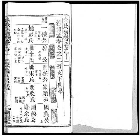 [朱]朱氏宗谱_52卷 (湖北) 朱氏家谱_十二.pdf