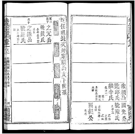 [朱]朱氏宗谱_52卷 (湖北) 朱氏家谱_十二.pdf