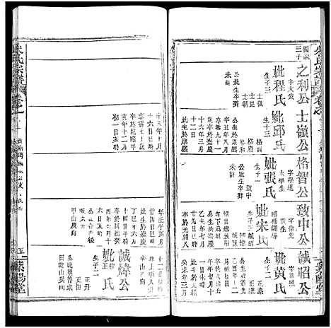 [朱]朱氏宗谱_52卷 (湖北) 朱氏家谱_十二.pdf