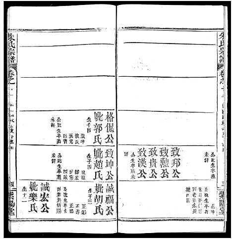 [朱]朱氏宗谱_52卷 (湖北) 朱氏家谱_十三.pdf