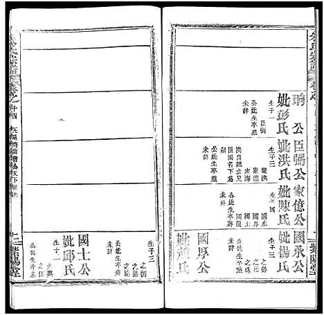 [朱]朱氏宗谱_52卷 (湖北) 朱氏家谱_十四.pdf