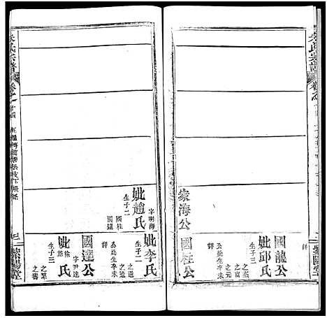 [朱]朱氏宗谱_52卷 (湖北) 朱氏家谱_十四.pdf