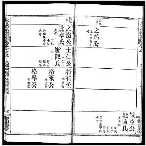 [朱]朱氏宗谱_52卷 (湖北) 朱氏家谱_十五.pdf