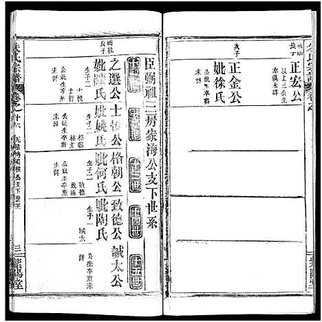 [朱]朱氏宗谱_52卷 (湖北) 朱氏家谱_十六.pdf